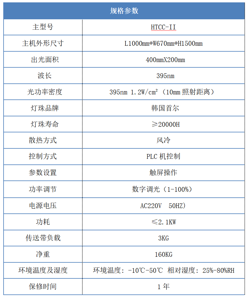 400 * 200mm 紫外線uvled固化機規(guī)格